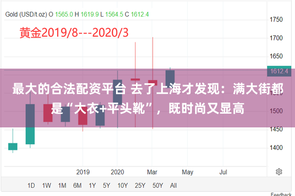 最大的合法配资平台 去了上海才发现：满大街都是“大衣+平头靴”，既时尚又显高