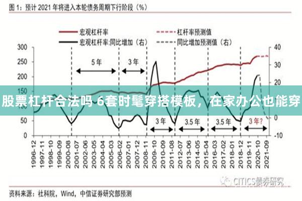 股票杠杆合法吗 6套时髦穿搭模板，在家办公也能穿