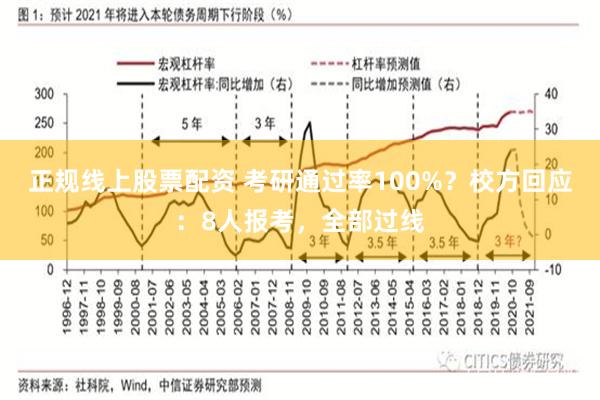 正规线上股票配资 考研通过率100%？校方回应：8人报考，全部过线